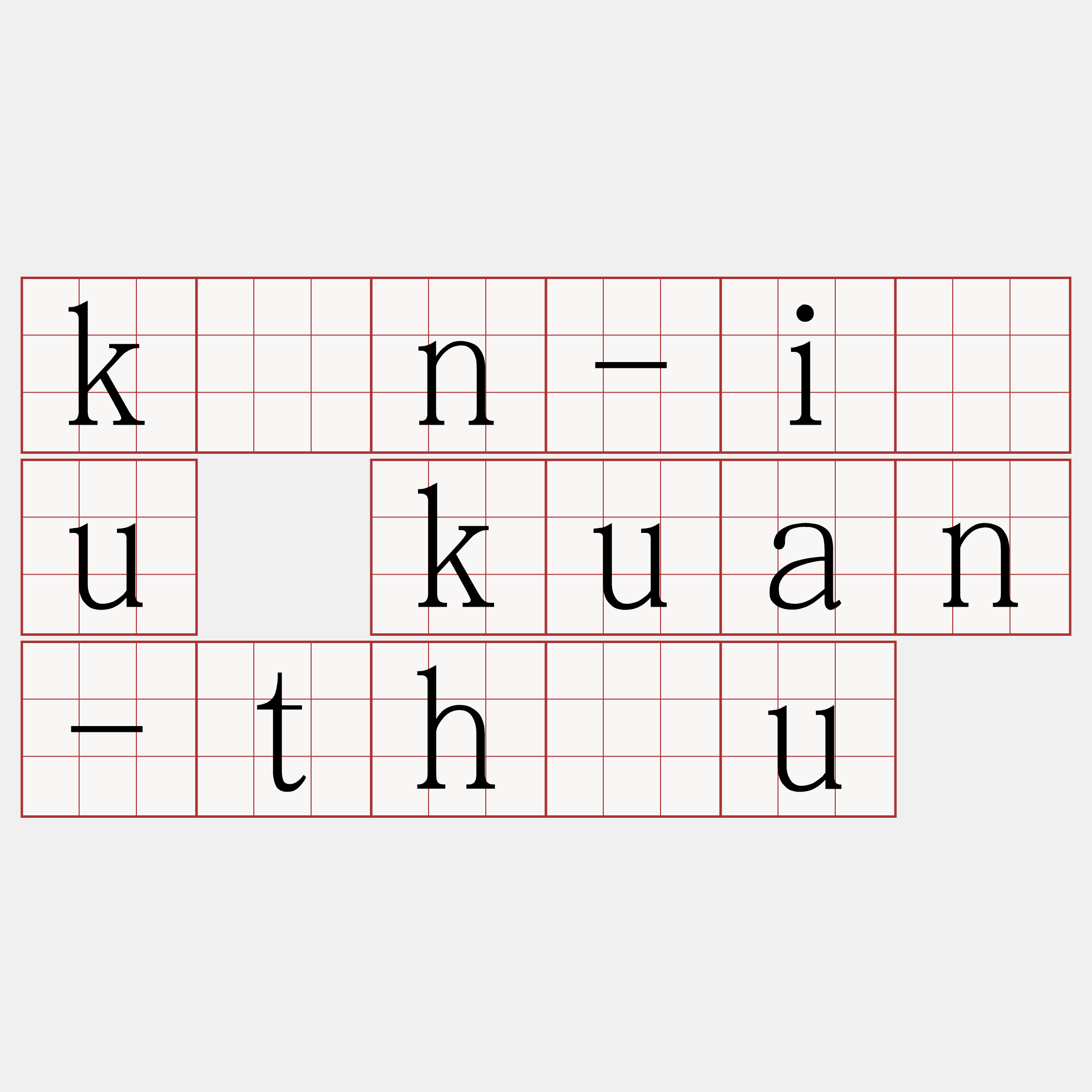 kín-iàu kuan-thâu